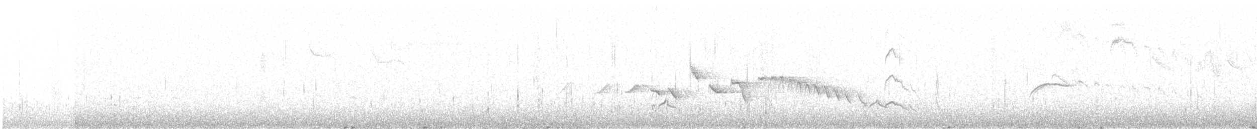 Rufous-browed Peppershrike - ML645270814