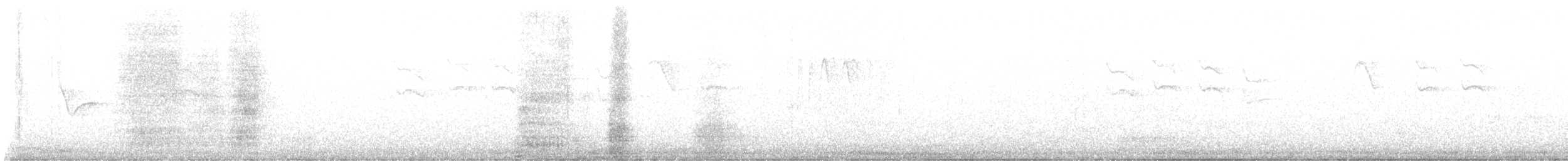 Coal Tit - ML645276414