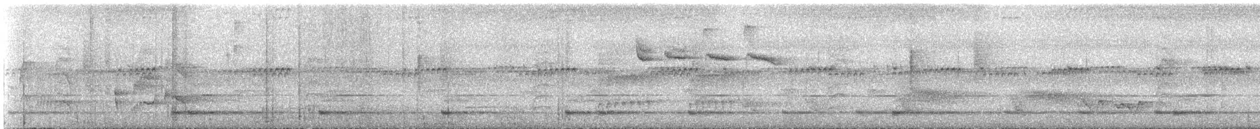 Surucua Trogon - ML645279776