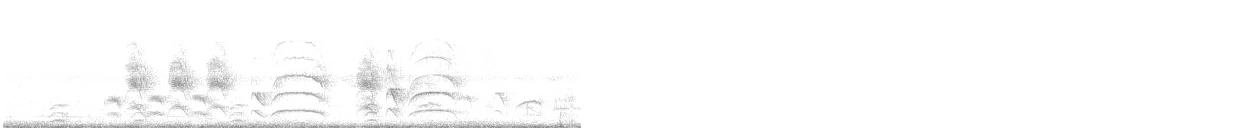 Great Kiskadee - ML645280549