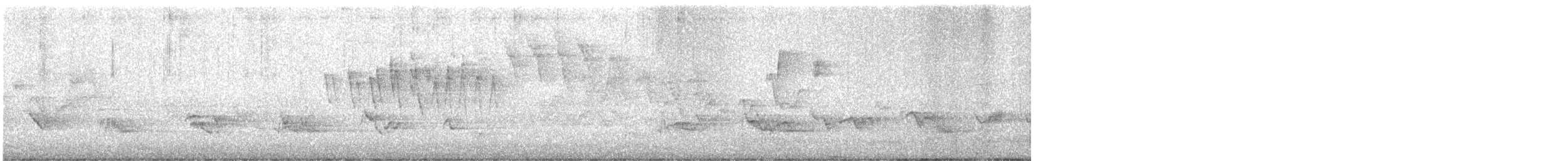 Wilson's Warbler - ML645281990