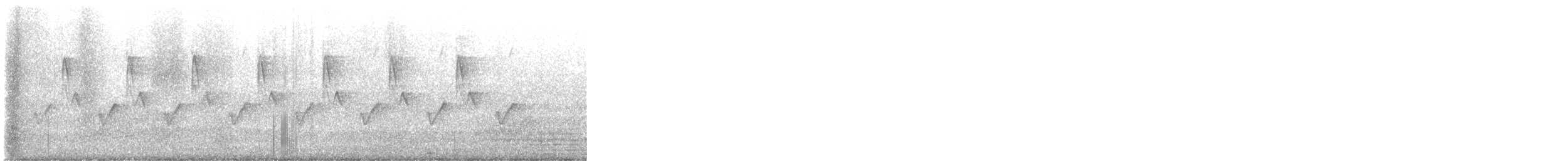 Asian Tit - ML645287860