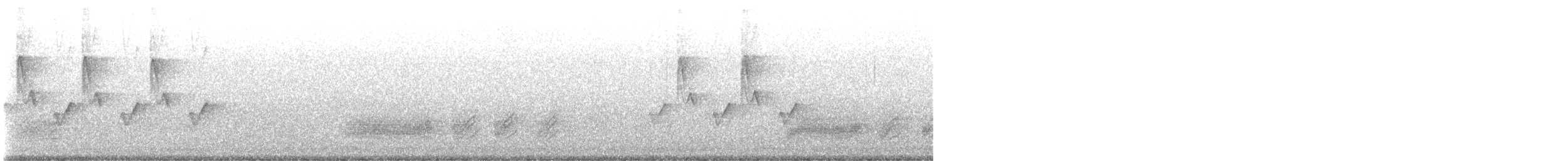 Asian Tit - ML645287861