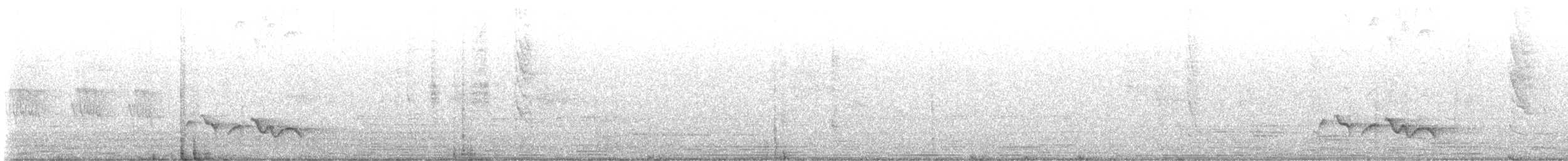 Rufous-browed Peppershrike - ML645292988