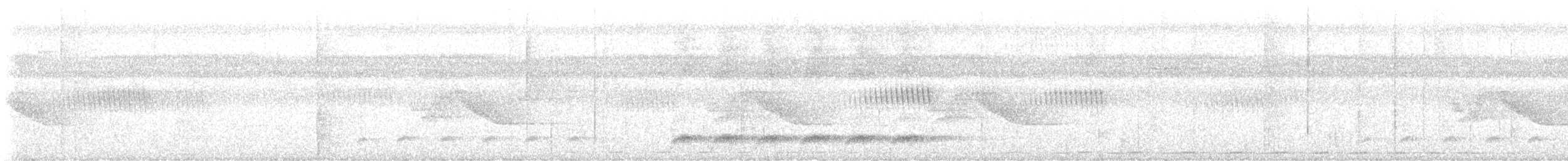 Azure-breasted Pitta - ML645308348