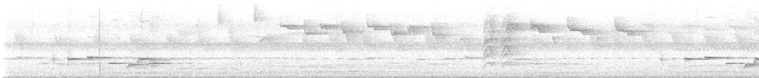 Bulbul Filipino - ML645308712