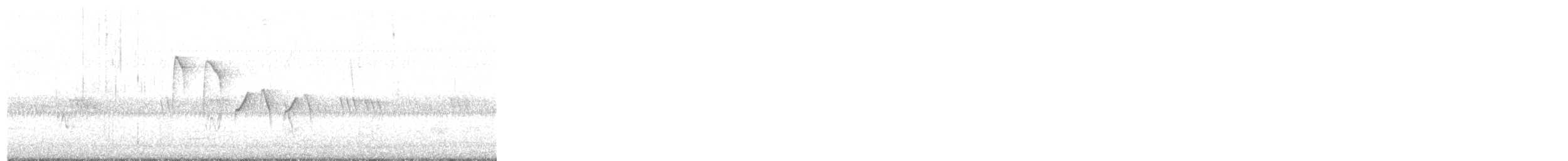 Asian Tit - ML645314742