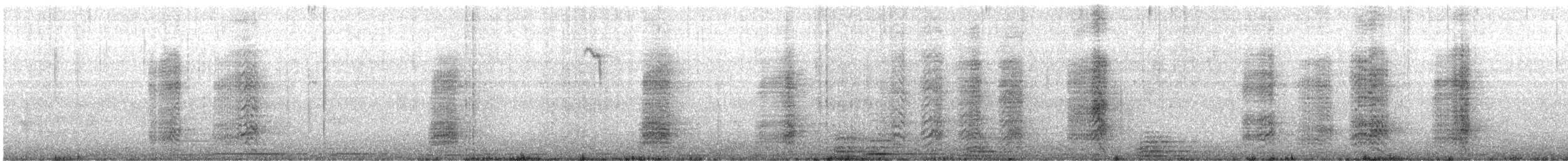 Red-masked Parakeet - ML645331760