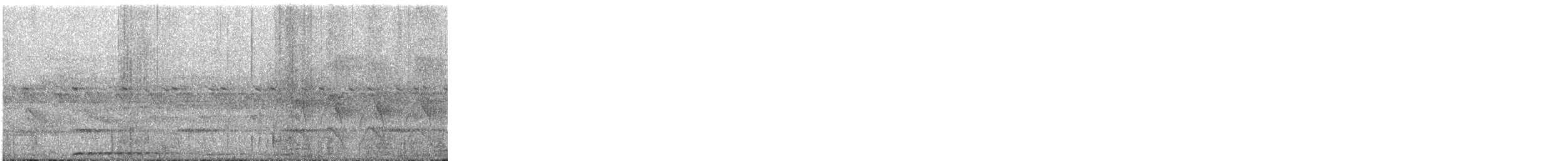 Rufous-capped Motmot - ML645334908