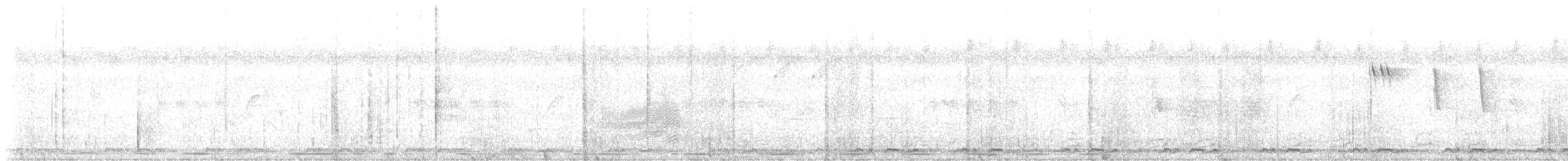 Red-eyed Dove - ML645334992