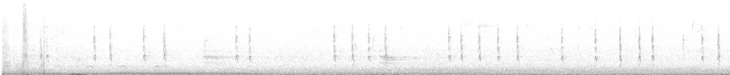 Winter Wren - ML645338614