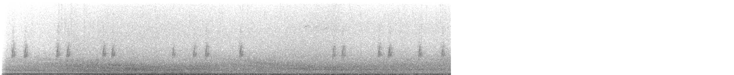 Bewick's Wren - ML645342317