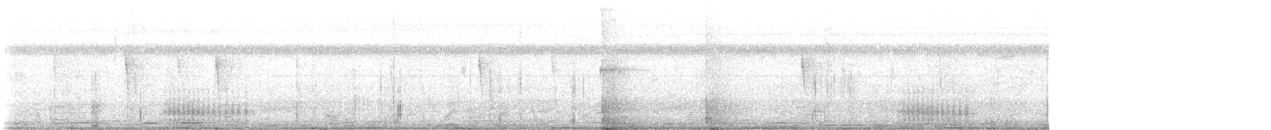 Gartered Violaceous Trogon - ML645347261