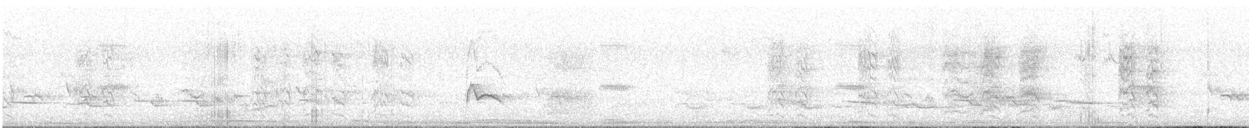 Blue-crowned Parakeet - ML645351459