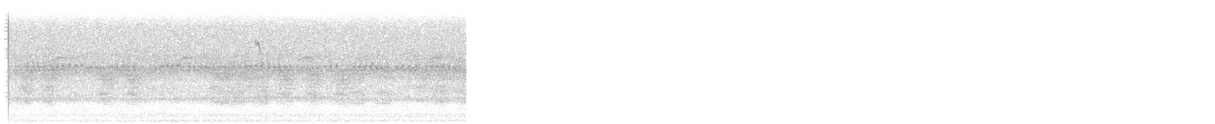 ホオアカアメリカムシクイ - ML645357599