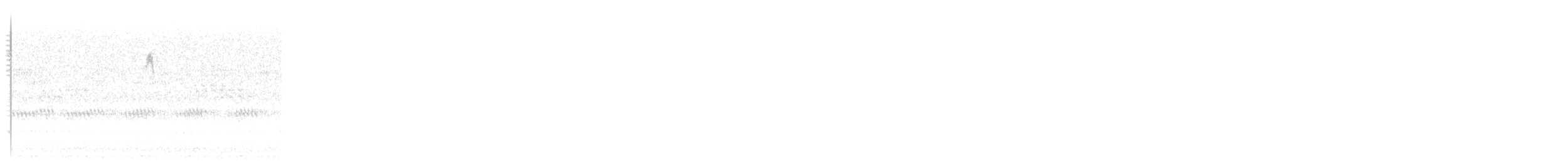 ホオアカアメリカムシクイ - ML645357779