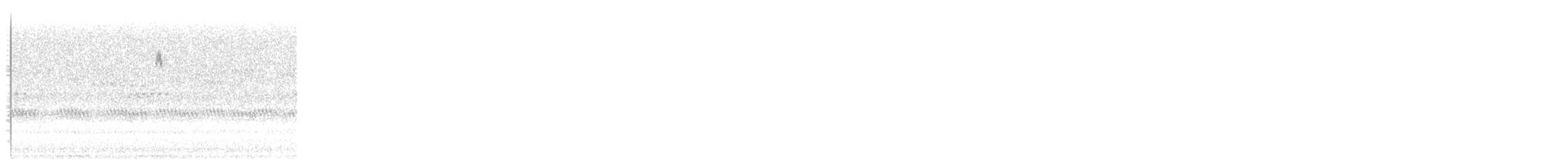 ホオアカアメリカムシクイ - ML645357780