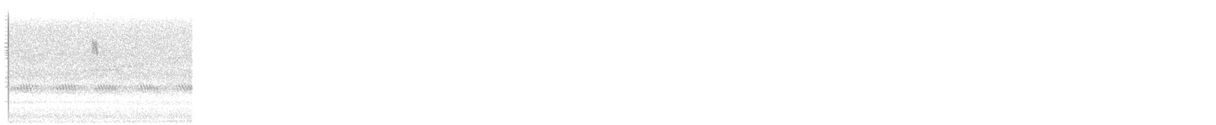 ホオアカアメリカムシクイ - ML645357781