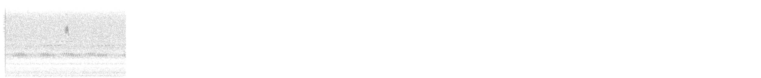 ホオアカアメリカムシクイ - ML645357782