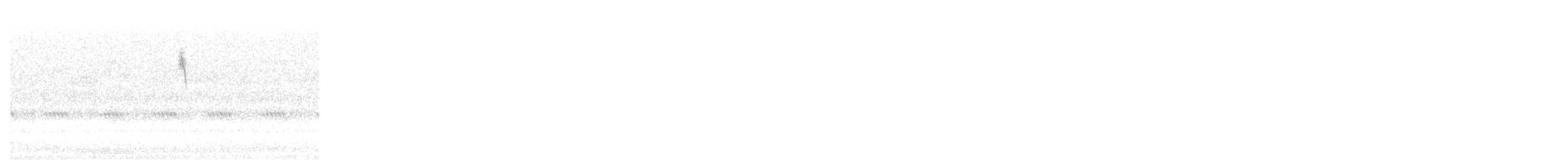 Northern Parula - ML645357795