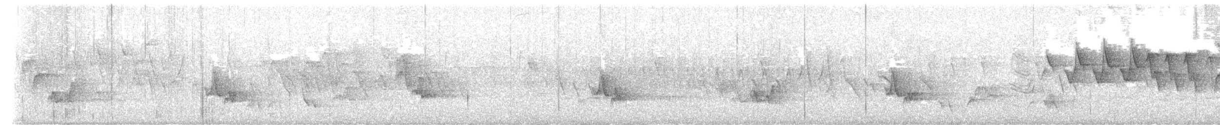 gulparula - ML645361769