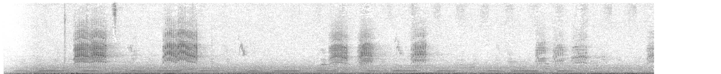 Monk Parakeet - ML645372138