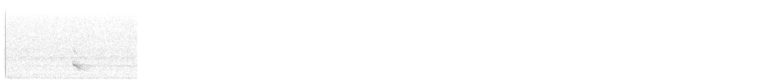 Green Heron - ML645374743