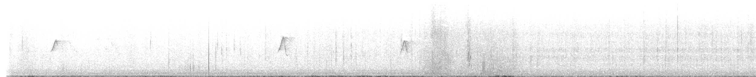 Çıvgın - ML645389836