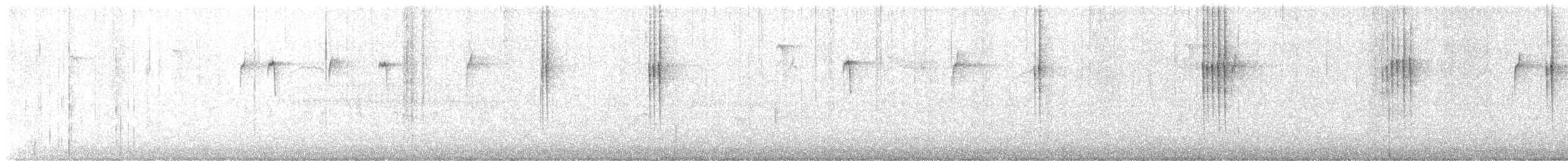 Winter Wren - ML645398677