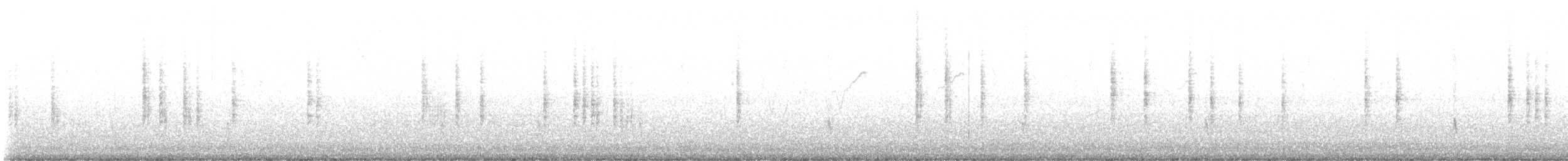 Northern House Wren - ML645425720