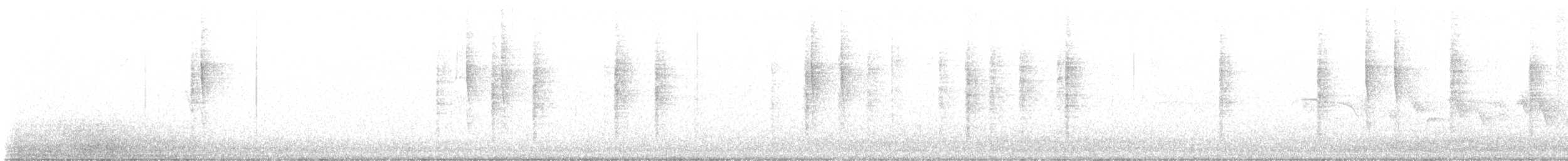 Pacific Wren - ML645426330