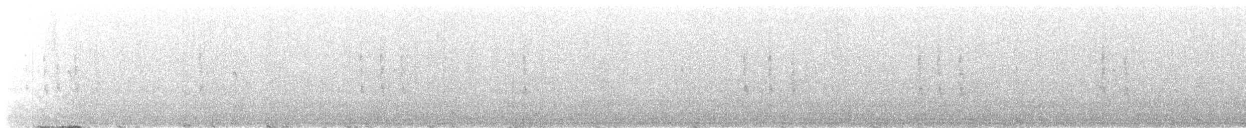 Winter Wren - ML645426719