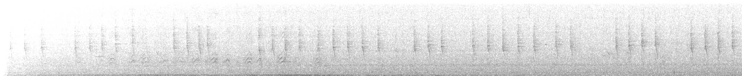 Winter Wren - ML645426720