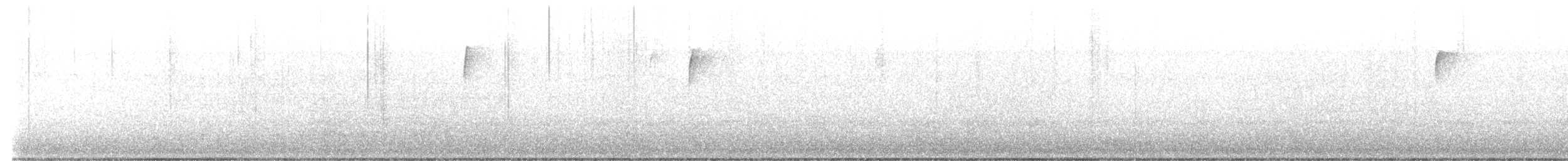 White-throated Sparrow - ML645470459