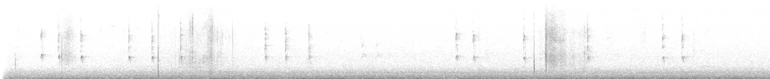 Winter Wren - ML645471323