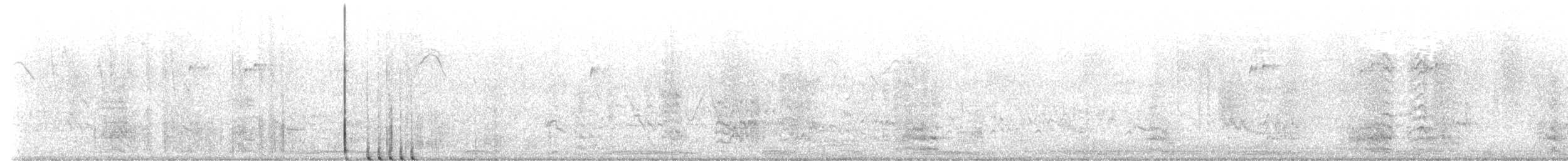 White-eyed Parakeet - ML645472227