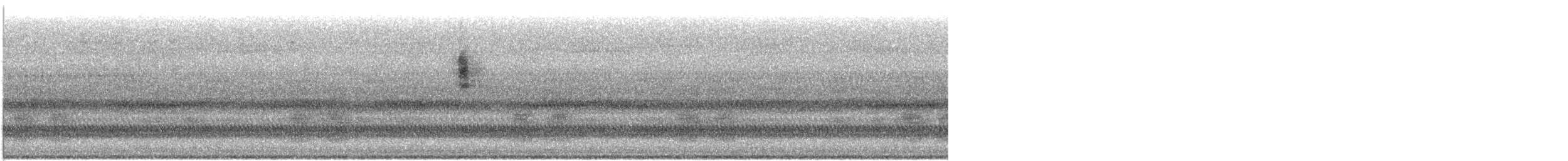 Common Yellowthroat - ML645475802