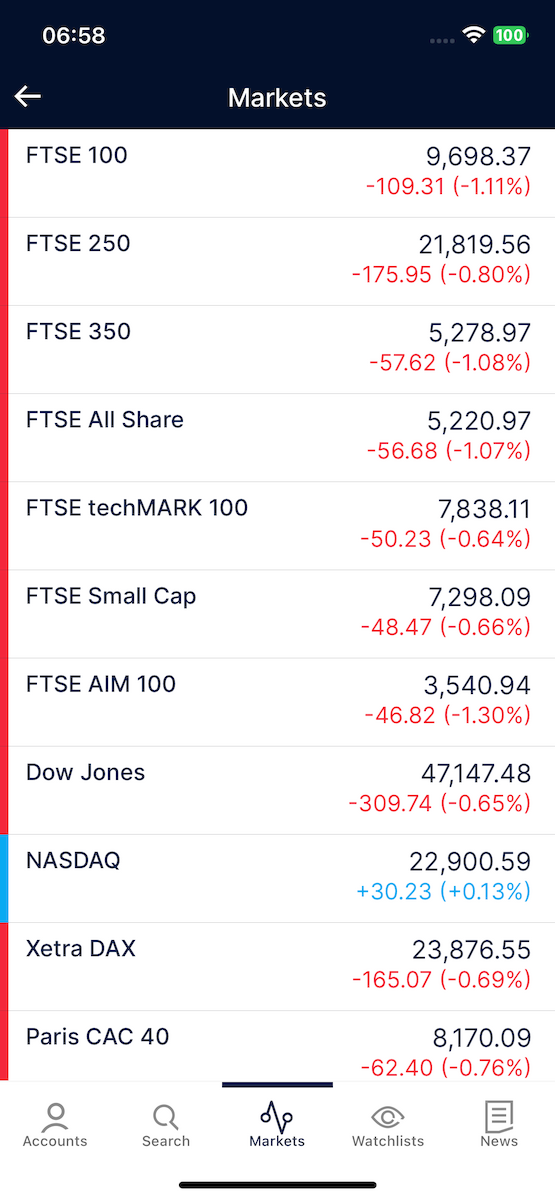 Крячок каспійський - ML645492694