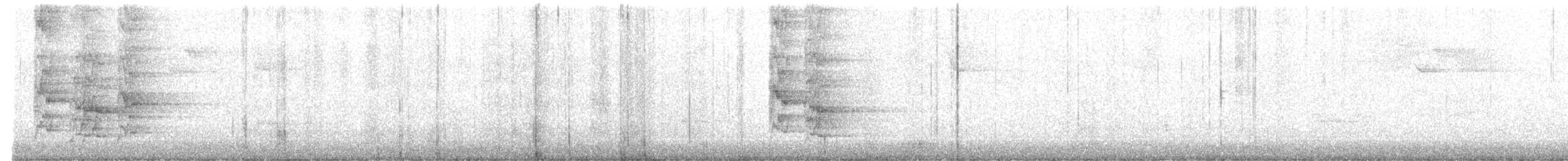 White-winged Parakeet - ML645494042