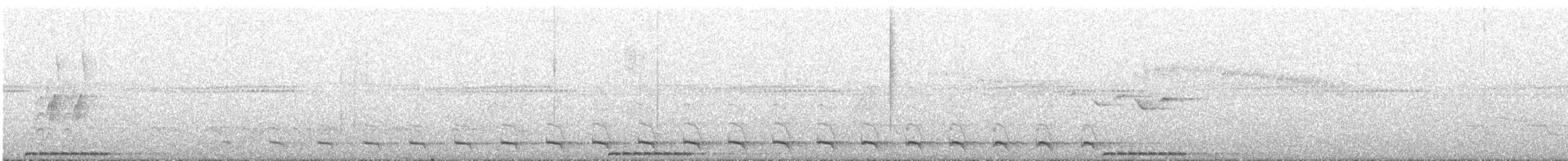 Motmot oranroux - ML645495941