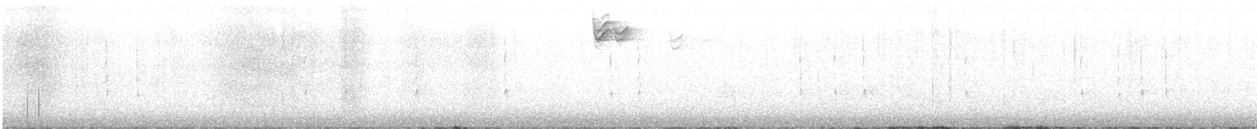 Winter Wren - ML645511716