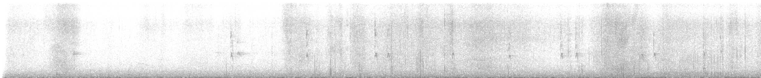 Winter Wren - ML645511733