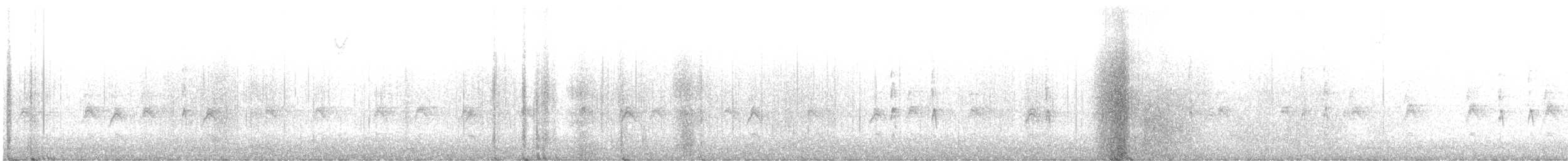 Winter Wren - ML645512464