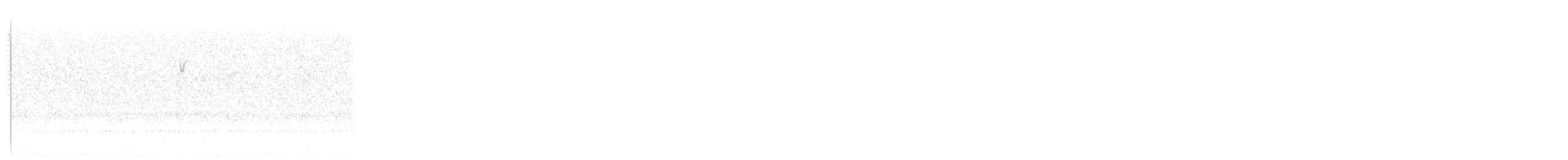 American Redstart - ML645523668