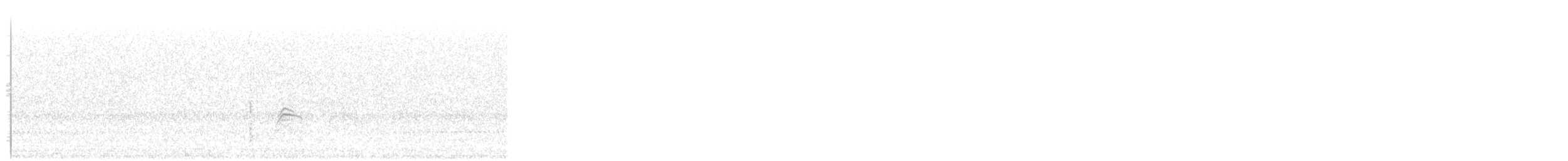 Rose-breasted Grosbeak - ML645523761