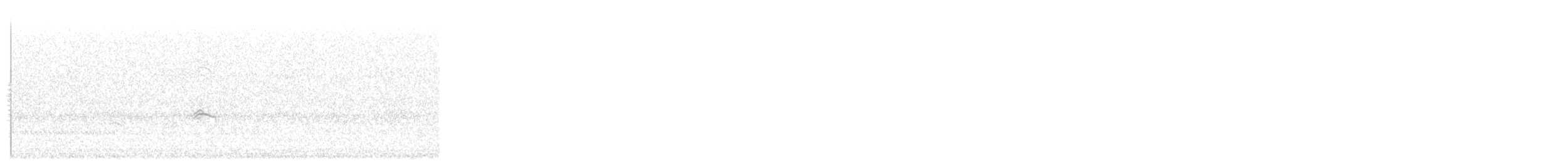 Rose-breasted Grosbeak - ML645523762