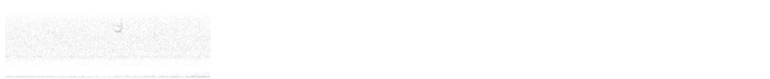 White-throated Sparrow - ML645523783