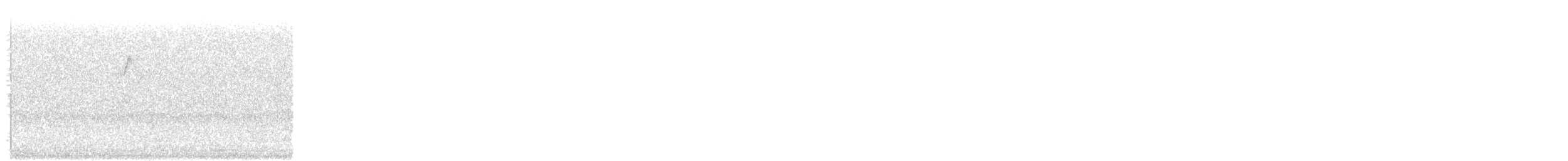 Ovenbird - ML645523875