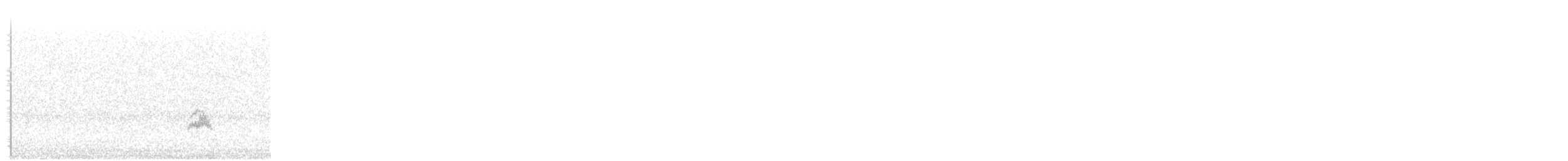 Scarlet Tanager - ML645523920