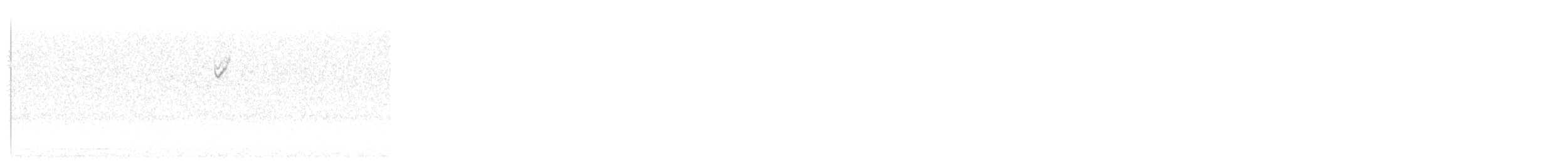 Chipping Sparrow - ML645523955